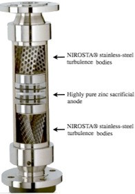 commercial reverse osmosis water treatment systems